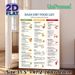 DASH Diet Food List Painting Poster, Clear Categorized Nutritional Guide Poster, Informative Diet Reference To Plan Healthy Meals, Ideal For Kitchen_maomaolike.com