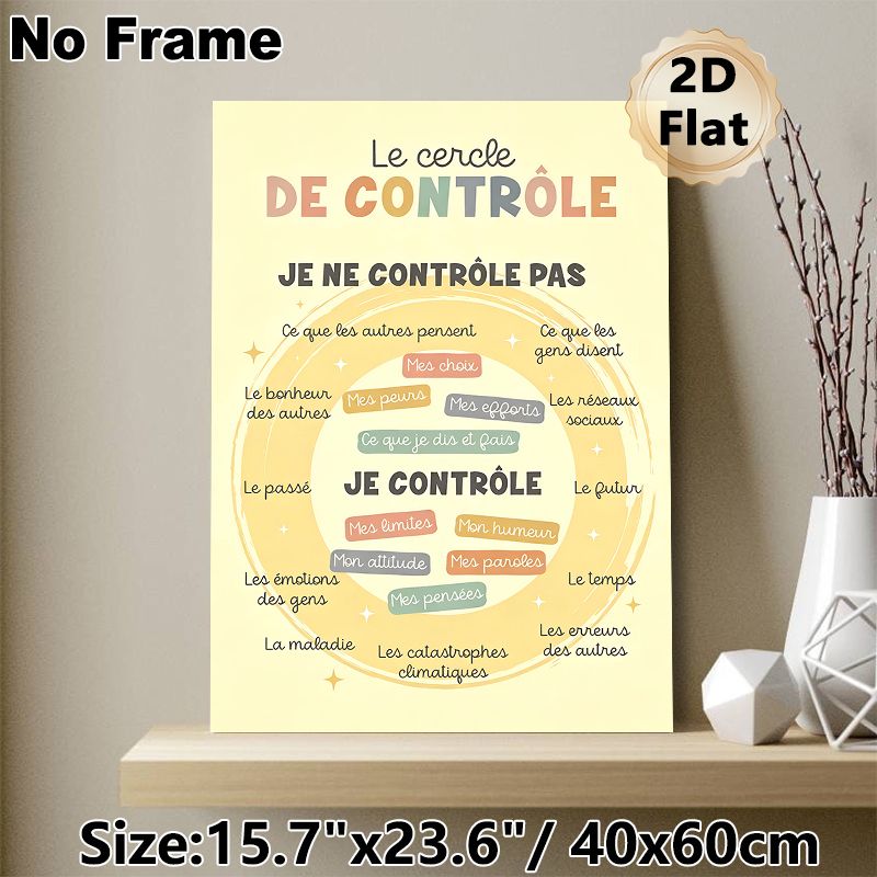 French Control Circle Themed Painting Poster, Soft-hued Warm Typographic Circular Design Poster, Supports Emotional Regulation, Ideal For Therapy_maomaolike.com