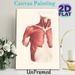 Human Upper Torso Muscle Anatomy Painting Poster, Detailed Vintage-style Anatomical Illustration Poster, Educational Reference Ideal For Medical_maomaolike.com