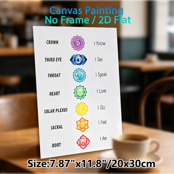 Chakra Themed Painting Poster, Vibrant Watercolor-style Chakra Symbols With Positive Affirmations Poster, Soothing Spiritual Decor Ideal For Yoga_maomaolike.com