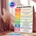 Reading Strategies Painting Poster, Colorful Structured Educational Poster, Practical Guide To Enhance Reading Skills, Ideal For Study Spaces And_maomaolike.com