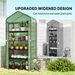 5 Tier Mini Greenhouse, Small Portable Greenhouse With PE Cover, Roll-Up Zippered Door, 76" X 35.4" X 19.3", Green_maomaolike.com
