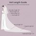 Gorgeous Wedding Lace Veil Floral Long Cathedral Veils For Brides Soft Tulle Bridal Veils With Comb_maomaolike.com