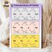 Unit Conversions Painting Poster, Clear Color-coded Educational Infographic Poster, Useful Guide For Metric Unit Conversion Learning, Suitable For_maomaolike.com