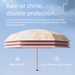 Ultra-light Portable Sun Umbrella With Color Coating, UV Protection, High-end Feel, Compact And Stylish, Suitable For Girls_maomaolike.com