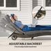 Patio Wicker Chaise Lounge Chair, Outdoor PE Rattan Sun Lounger With Adjustable Backrest And 2 Wheels, Gray_maomaolike.com