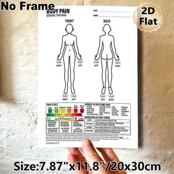 Body Pain Tracking Painting Poster, Minimalist Line-art Medical Chart Poster, Practical Aid For Recording Pain Levels & Types, Ideal For Clinics And_maomaolike.com