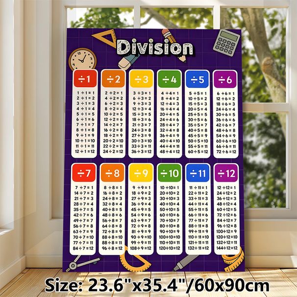 Division Math Painting Poster, Vibrant Color-coded Division Chart Poster, Practical Division Learning Reference For Study Room, Learning Space_maomaolike.com