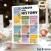 History Careers Painting Poster, Vibrant Informative History Career Guide Poster, Details Diverse History-related Professions, Ideal For Classrooms_maomaolike.com