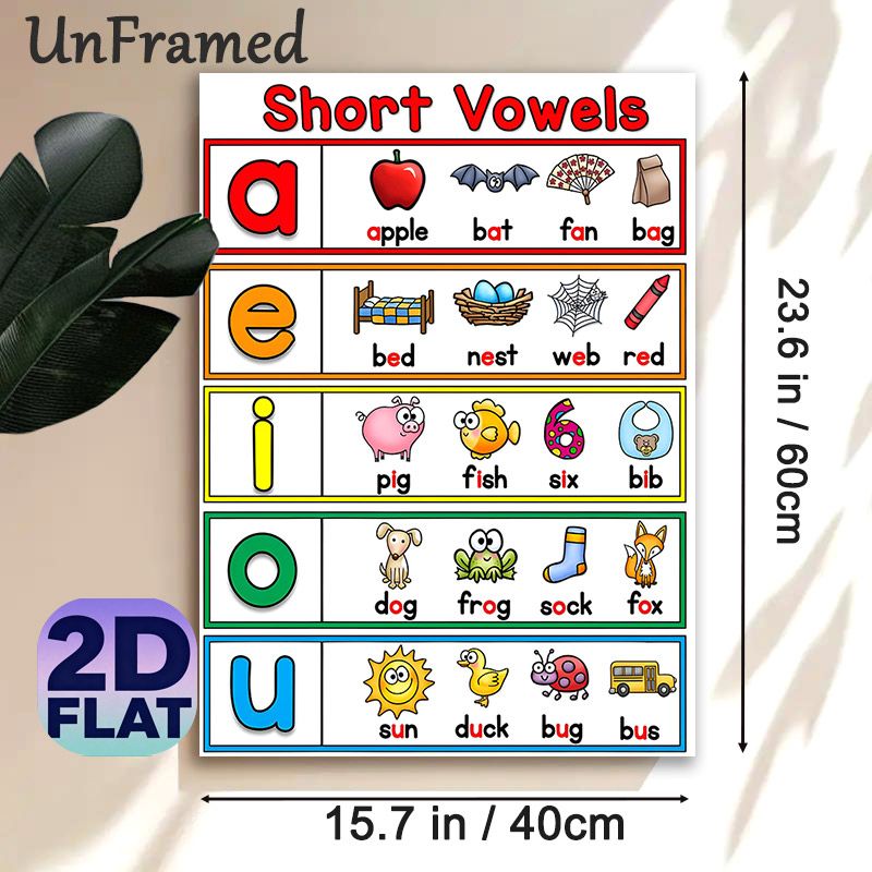 Short Vowels Educational Painting Poster, Colorful Cartoon-style Phonics Chart Poster, Practical Short Vowel Learning Aid To Support Language Study_maomaolike.com