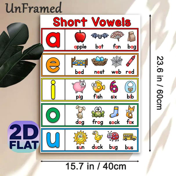 Short Vowels Educational Painting Poster, Colorful Cartoon-style Phonics Chart Poster, Practical Short Vowel Learning Aid To Support Language Study_maomaolike.com