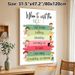 When To Visit The Nurse Painting Poster, Vibrant Cartoon-style Illustrated Poster, Clear Guidance On When To Seek Nurse Assistance, Suitable For_maomaolike.com