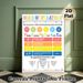 Order Of Operations Math Educational Painting Poster, Colorful PEMDAS Infographic Poster, Clear Guide To Learn Mathematical Operation Sequence, Ideal_maomaolike.com