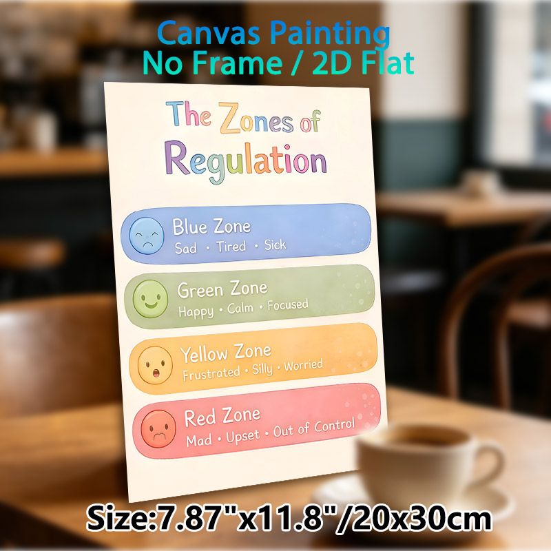 Zones Of Regulation Painting Poster, Soft-hued Emotion Categorization Poster, Assists With Emotion Recognition And Management, Suitable For Therapy_maomaolike.com