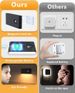 WILLED Motion Sensor Wireless Stair Indoor Battery Rechargeable Night Lights For Stairway Hallway Kitchen Cabinet_maomaolike.com
