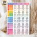 Spanish Verb Conjugation Painting Poster, Colorful Categorized Chart Poster, Practical Reference For Learning Spanish Verb Tenses, Ideal For Study_maomaolike.com