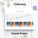 Piano Music Notes Painting Poster, Colorful Educational Music Guide Poster, Color-coded Keys & Mnemonics For Easy Music Note Learning, Suitable For_maomaolike.com