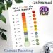 Mood Thermometer Painting Poster, Hand-drawn Colorful Emotion Scale With Facial Expressions Poster, Assists In Checking Daily Mood, Suitable For_maomaolike.com