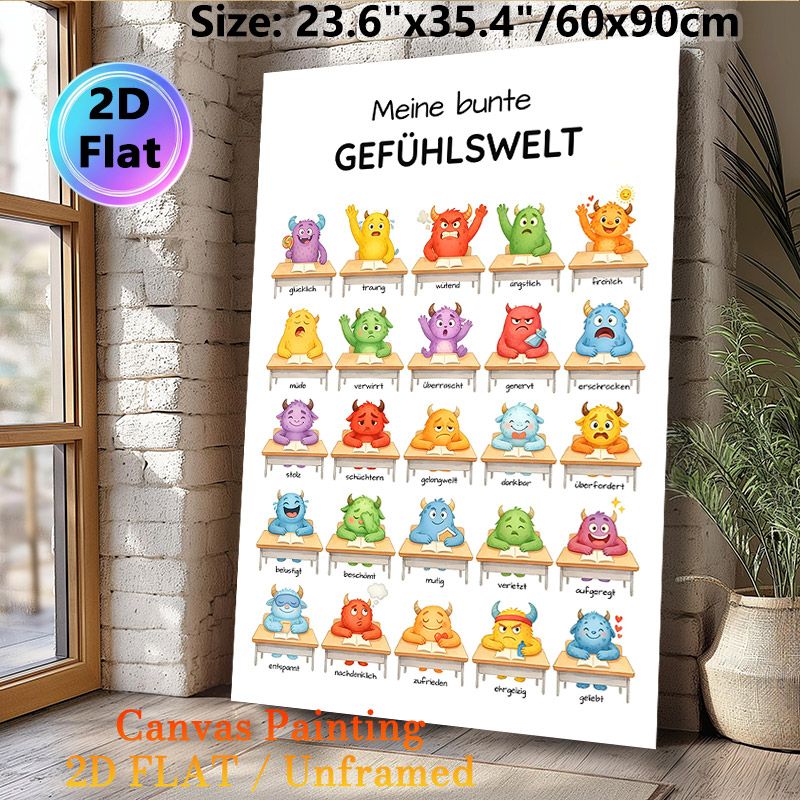 Emotion Themed Painting Poster, Vibrant Watercolor Cute Monster Emotion Chart Poster, Aids In Learning And Recognizing Various Emotions, Suitable For_maomaolike.com