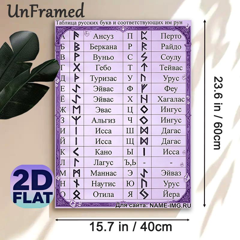 Russian Alphabet & Runes Chart Painting Poster, Elegant Purple Framed Typographic Poster, Practical Reference For Learning Runes And Russian Letters_maomaolike.com