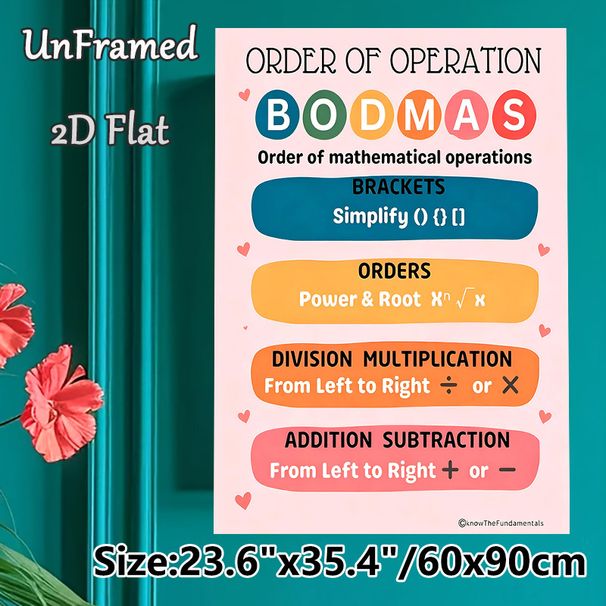BODMAS Order Of Operation Math Educational Painting Poster, Colorful Structured Poster, Clear Math Operation Guide To Master Calculation Rules_maomaolike.com