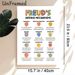 Freud's Defense Mechanisms Painting Poster, Vibrant Illustrated Educational Poster, Clear Psychological Reference, Ideal For Therapy Rooms, Study_maomaolike.com