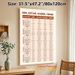 Spanish Verb Conjugation Painting Poster, Clear-structured Chart Poster, Practical Reference For Mastering Spanish Verbs, Ideal For Language Learning_maomaolike.com