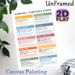 Commonly Confused Words Painting Poster, Clear Educational Colorful Infographic Poster, Assists With English Word Usage Learning Suitable For_maomaolike.com