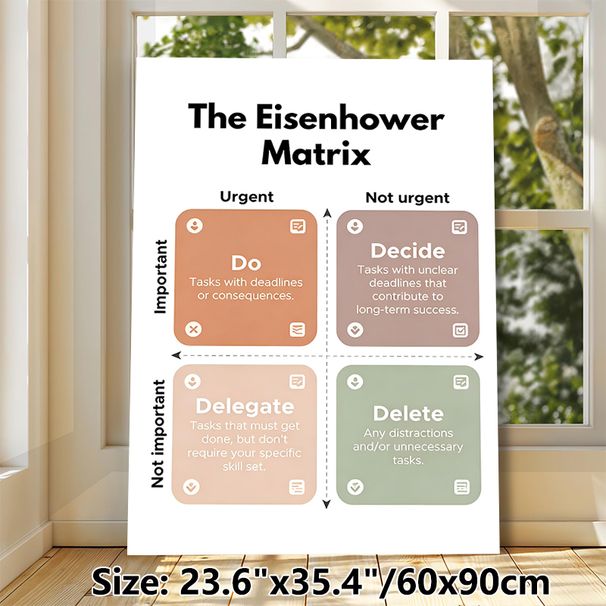 Eisenhower Matrix Time Management Painting Poster, Soft-toned Minimalist Layout Poster, Practical Task Prioritization Guide Ideal For Office And Home_maomaolike.com
