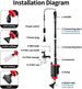Dog Hair Dryer, 5 In 1 Portable Handheld Dog Dryer With Smart Temperature Adjustment, Dog Blow Dryer With Grooming Brush For Home, Pet Washing Station, Travel_maomaolike.com