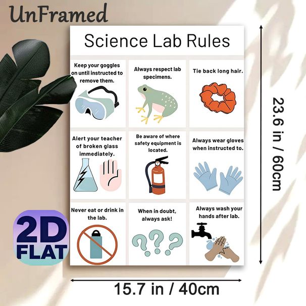 Science Lab Rules Painting Poster, Clear Cartoon-style Lab Safety Guidelines Poster, Conveys Essential Lab Safety Regulations, Ideal For Science_maomaolike.com
