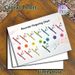 Recorder Fingering Chart Painting Poster, Vibrant Color-coded Musical Guide Poster, Helpful For Mastering Recorder Fingerings, Suitable For Music_maomaolike.com