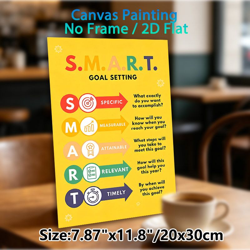 SMART Goal Setting Painting Poster, Colorful Infographic-style Poster, Practical Goal-planning Guide Ideal For Office, Workspace_maomaolike.com