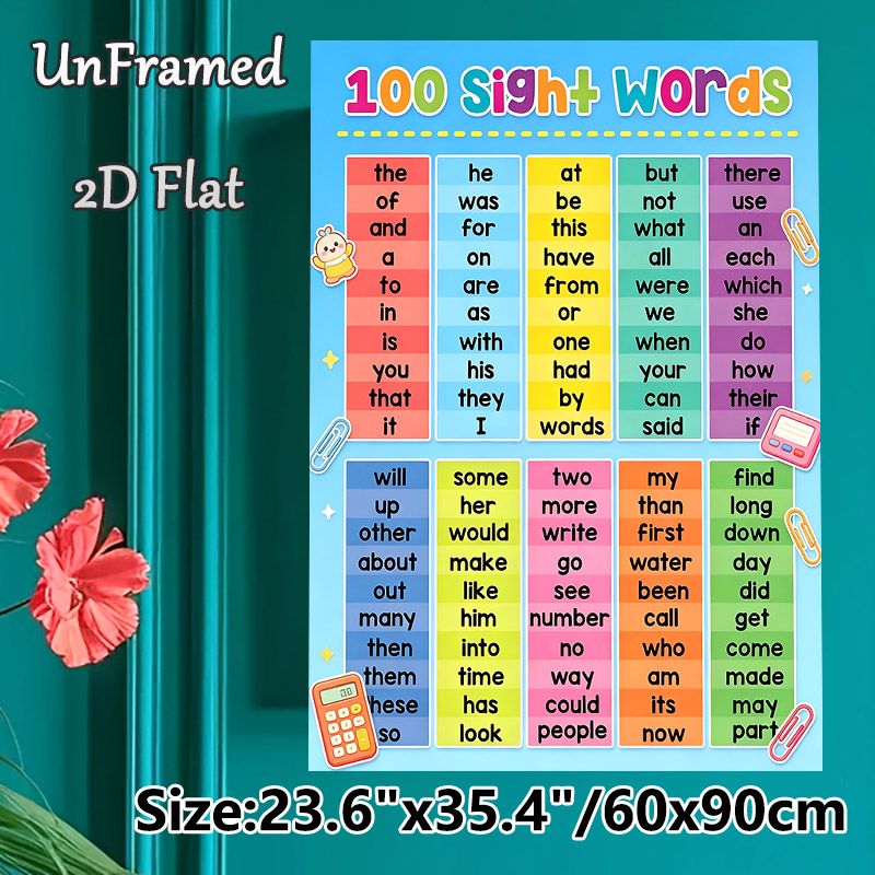 100 Sight Words Painting Poster, Vibrant Color-categorized Sight Words Poster, Organized High-frequency Word List To Support Language Learning Ideal_maomaolike.com