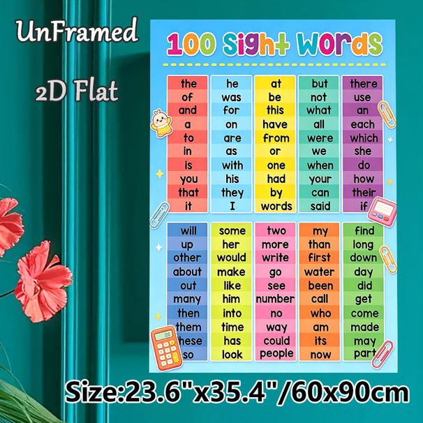 100 Sight Words Painting Poster, Vibrant Color-categorized Sight Words Poster, Organized High-frequency Word List To Support Language Learning Ideal_maomaolike.com
