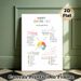 Happy Chemicals Mental Wellness Painting Poster, Informative Colorful Infographic Poster, Provides Practical Ways To Boost Happy Hormones, Ideal For_maomaolike.com