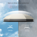 Customized Wide-strap Mini Capsule Portable Umbrella, Compact, Reinforced, Thickened, Black-coated For Sun Protection, Unisex, Who_maomaolike.com