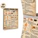 Sauna Knowledge Painting Poster, Vintage Informative Infographic Poster, Practical Guide Covering Sauna Types, Benefits & Usage Tips, Suitable For_maomaolike.com