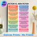 Fiction Vs. Non-Fiction Educational Painting Poster, Colorful Comparative Literary Infographic Poster, Informative Guide To Distinguish Literary_maomaolike.com
