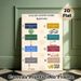 Salah Steps (One Rak'ah) Painting Poster, Clear Instructional Colorful Islamic Worship Guide Poster, Shows Step-by-step Single Rak'ah Prayer_maomaolike.com