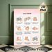 Hand Washing Guide Painting Poster, Clear Step-by-step Instructional Poster, Visual Guide To Proper Hand Hygiene, Ideal For Bathroom, Kitchen And_maomaolike.com