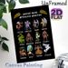 Ancient Greek Mythology Monsters Painting Poster, Vivid Illustrated Mythical Creatures Poster, Informative Myth-themed Decor Suitable For Home, Study_maomaolike.com