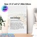 Sociology Definition Painting Poster, Witty Watercolor Cityscape Poster, Humorous Academic Definition Decor Ideal For Study Rooms, Offices_maomaolike.com