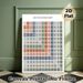 Multiplication Chart Painting Poster, Soft Muted Color Multiplication Table Poster, Clear Structured Design To Support Math Learning, Suitable For_maomaolike.com