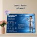 Biomedical Engineer Painting Poster, Informative Tech-style Graphic Poster, Educational Career Overview Reference For Office, Lab And Educational_maomaolike.com
