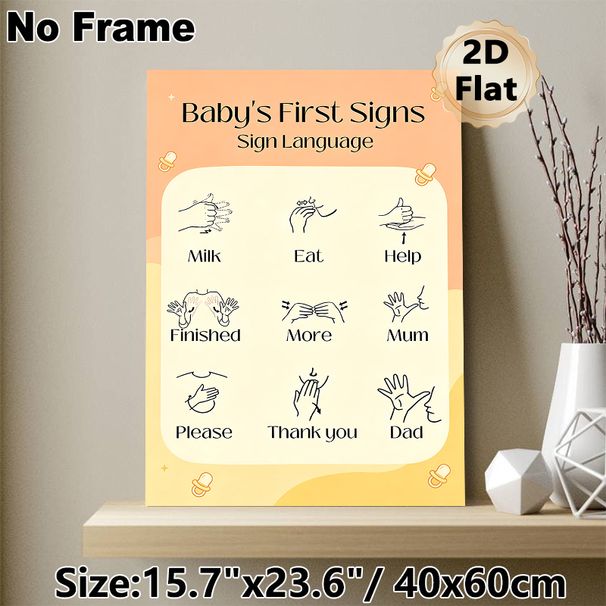Baby Sign Language Painting Poster, Minimalist Line Art Poster, Practical Basic Hand Signs Guide For Early Communication, Suitable For Home Use_maomaolike.com