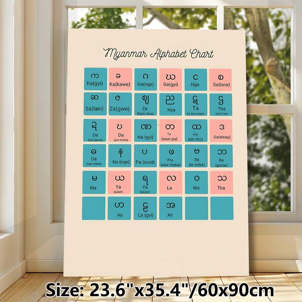 Myanmar Alphabet Chart Painting Poster, Color-coded Structured Educational Chart Poster, Aids Myanmar Script Learning, Ideal For Study Rooms And_maomaolike.com