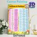 Suffixes & Prefixes English Grammar Educational Painting Poster, Vibrant Cartoon-style Grammar Guide Poster, Practical Grammar Learning Reference For_maomaolike.com