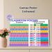 Math Fractions, Decimals & Percentage Classroom Painting Poster, Vibrant Color-coded Visual Poster, Educational Guide For Understanding Numerical_maomaolike.com