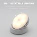 360 ° Rotary Sensor LightsLecmj_maomaolike.com